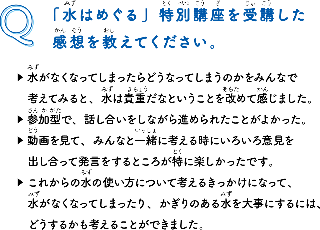 「水はめぐる」特別講座を受講した感想を教えてください。
                    ▶︎ 水がなくなってしまったらどうなってしまうのか、をみんなで考えてみると水は貴重だなということを改めて感じました。
▶︎ 参加型で、話し合いをしながら進められたことがよかった。
▶︎ 動画を見て、みんなと一緒に考える時にいろいろ意見を出し合って発言をするところが特に楽しかったです。
▶︎ これからの水の使い方について考えるきっかけになって、水がなくなってしまったり、かぎりのある水を大事にするには、どうするかも考えることができました。
