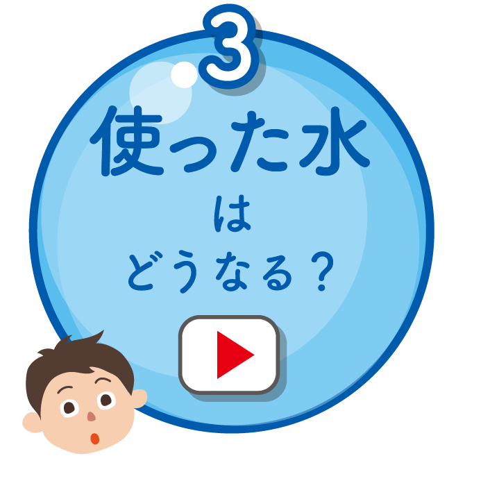 使った水はどうなる？