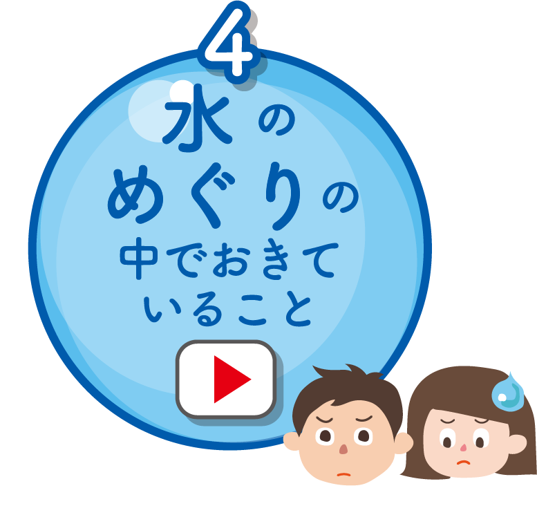 水のめぐりの中でおきていること
