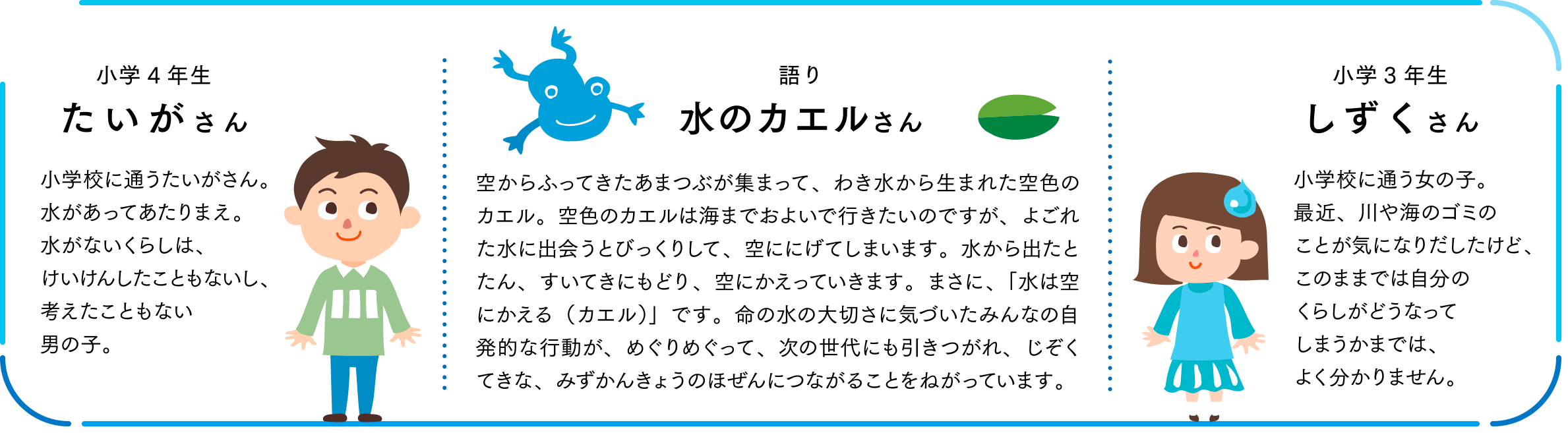 たいがさん/カエルくん/しずくさん