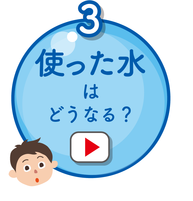 使った水はどうなる？