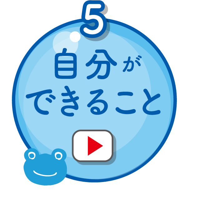 水のめぐりの中でおきていること