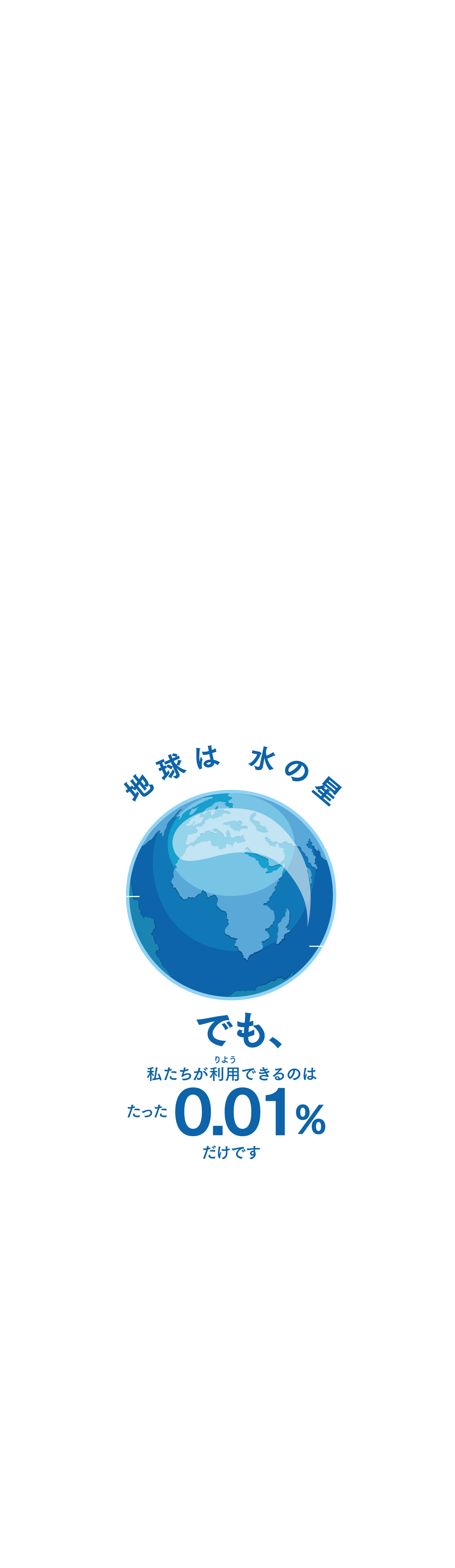 地球は水の星/あなたが使ったその水。その水はくり返し使われています。その水を使うのは私たち人間だけではありません。